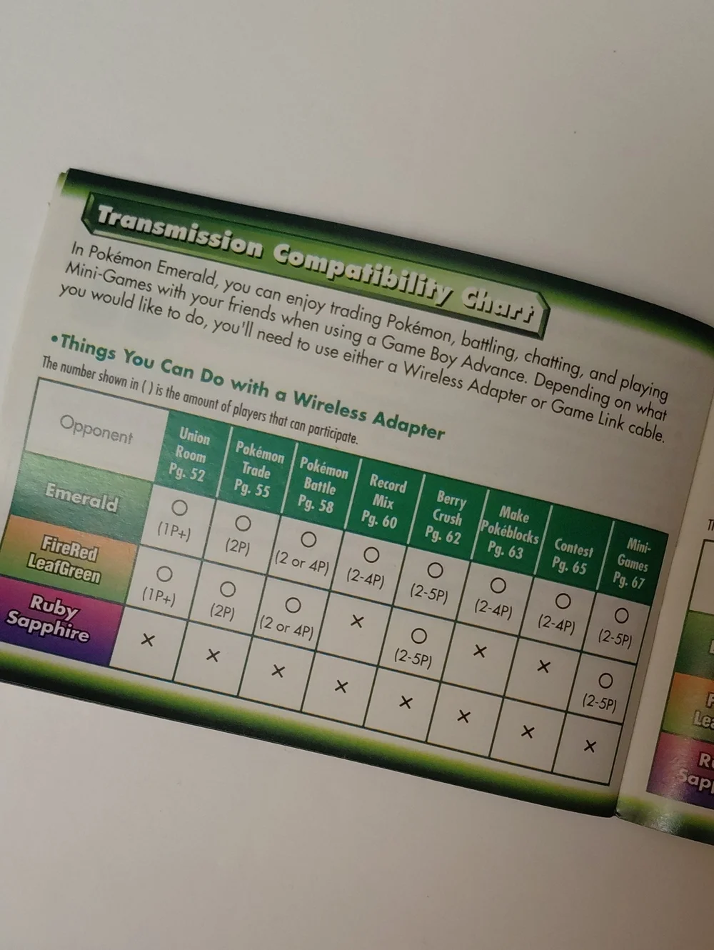 Pokemon - Emerald Version Instruction Booklet